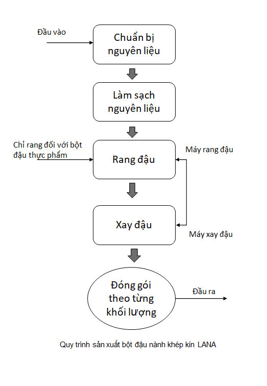 Screenshot 2021-11-12 095423.png (26 KB)